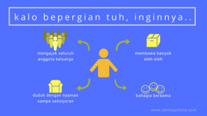 Kalo jalan-jalan tuh pengennya gini nih...