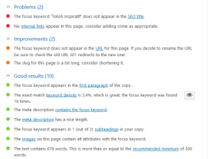 Yoast SEO