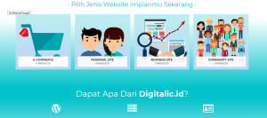 Digitalic.id
