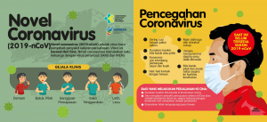 Gejala dan pencegahan corona